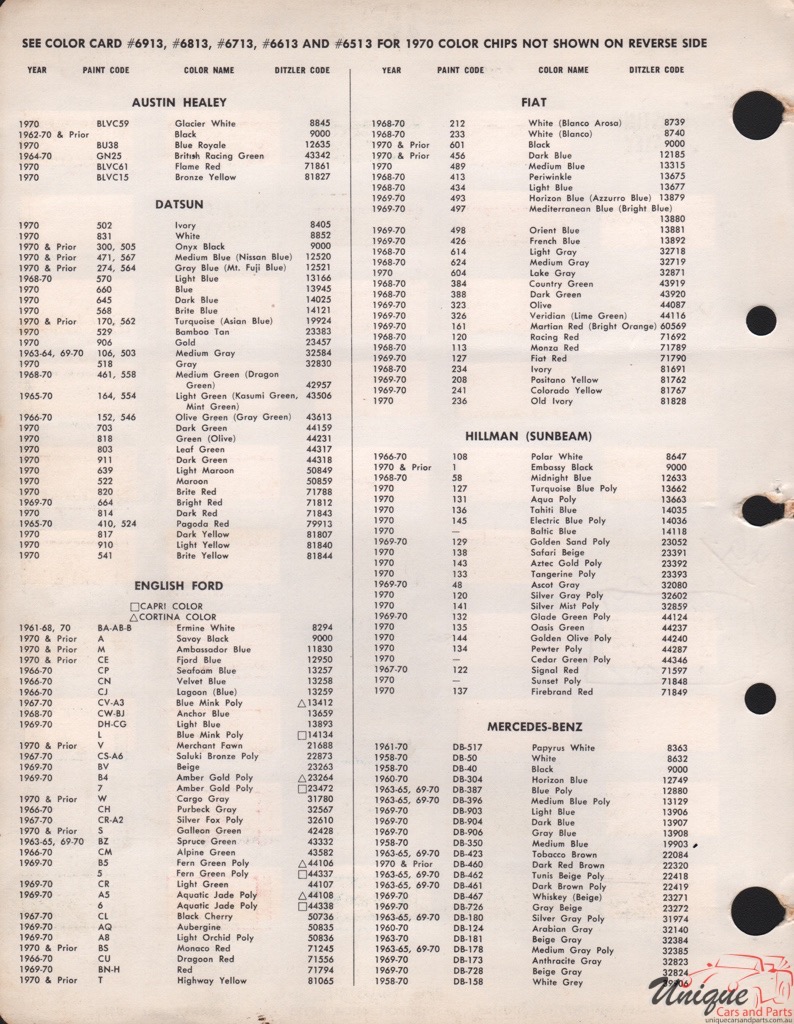 1970 Ford Paint Charts England PPG 3